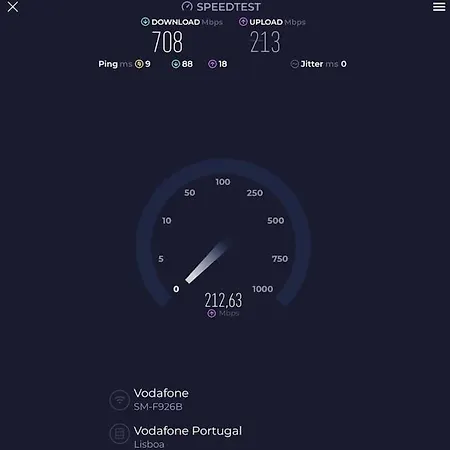 Marimar Sea View Apartamento Distrito de Faro